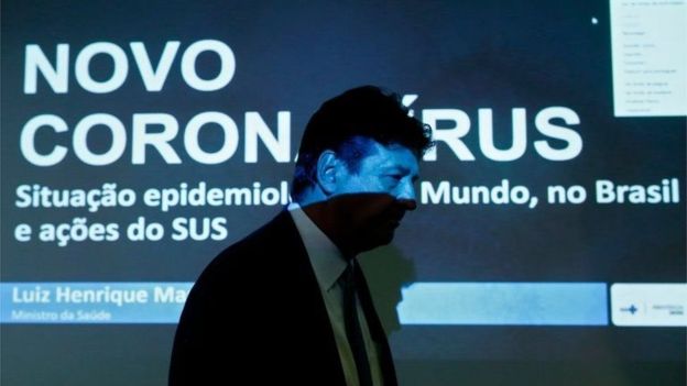 Se confirma el primer caso de coronavirus en Brasil