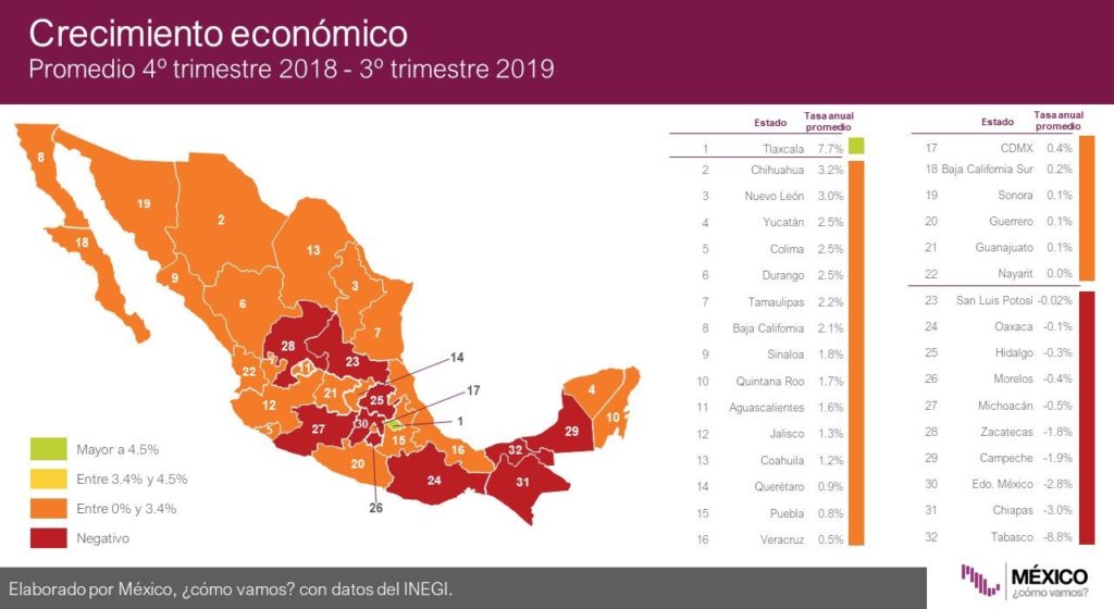 Gobierno del Estado, sociedad civil y sector empresarial se unen para lanzar “Yucatán Solidario”