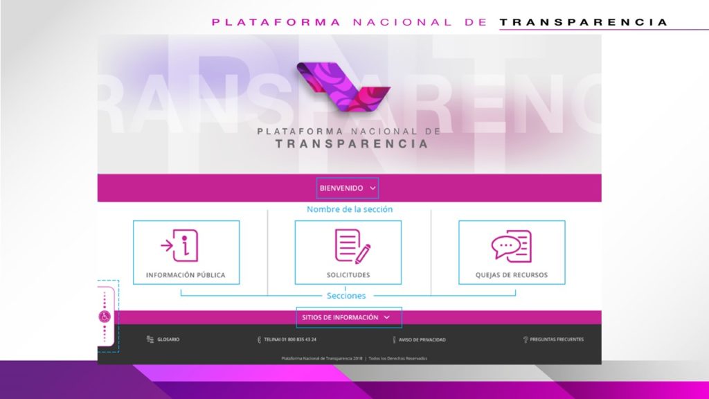 Solicitan yucatecos información pública sobre Codiv-19