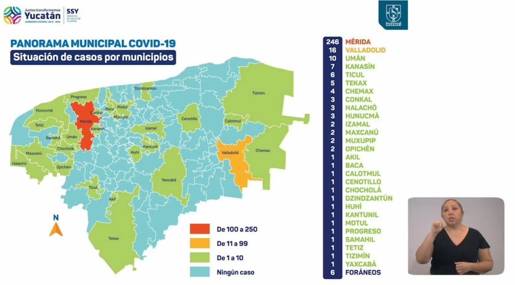 Otro día fulminante, se registran 4 decesos por COVID-19