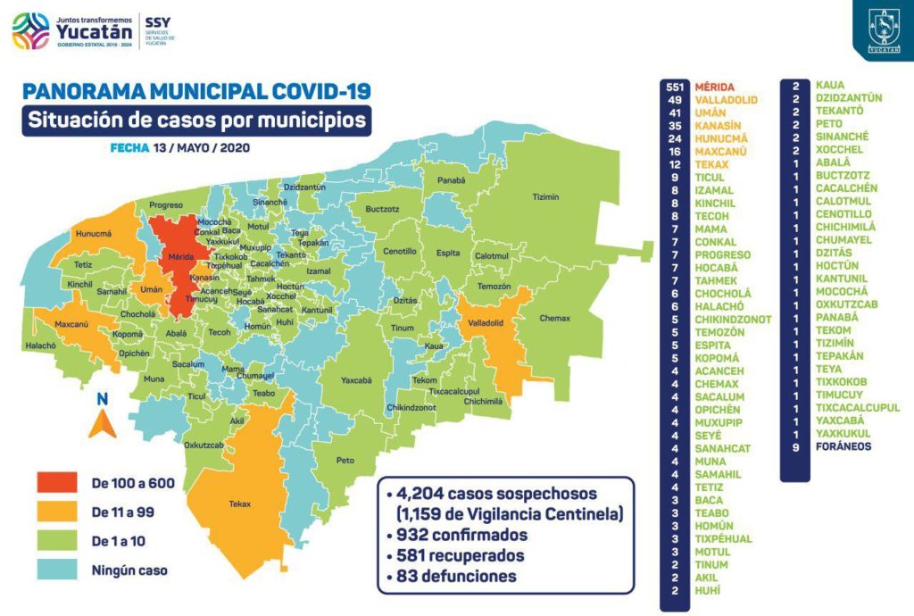 En Yucatán ya son 68 municipios con casos de COVID-19