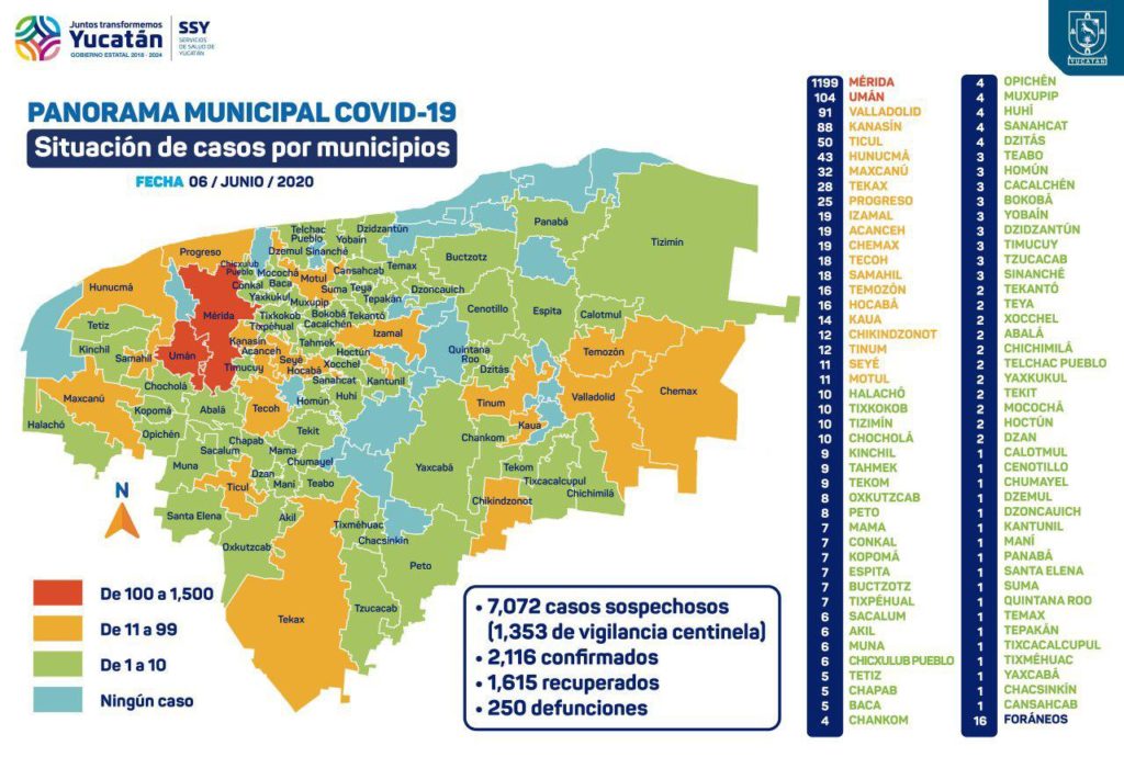 Un bebé, de un menos, de un menos, contagiados por COVID-19
