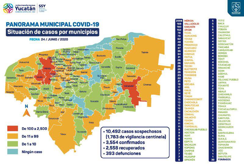 Yucatán registra 219 hospitalizados y 3,554 por COVID-19