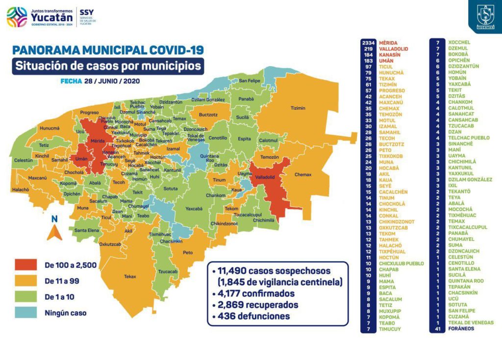 Los hospitalizados por COVID-19 en Yucatán llegan a los 257