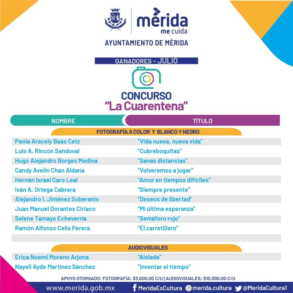 Cumple su objetivo el Concurso Municipal “La Cuarentena”
