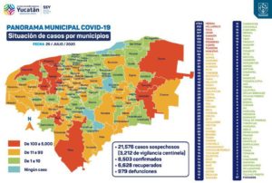 Yucatán supera los 500 hospitalizados por COVID-19