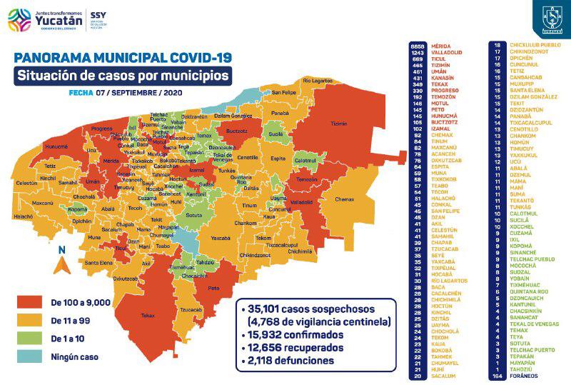 Leve repunte de los hospitalizados por COVID-19