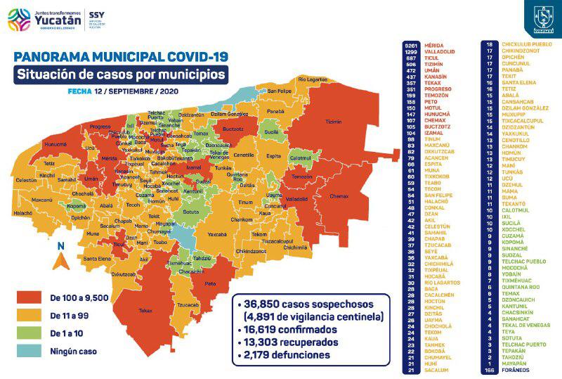 Mérida concentra el 55.73% de los contagios de COVID-19