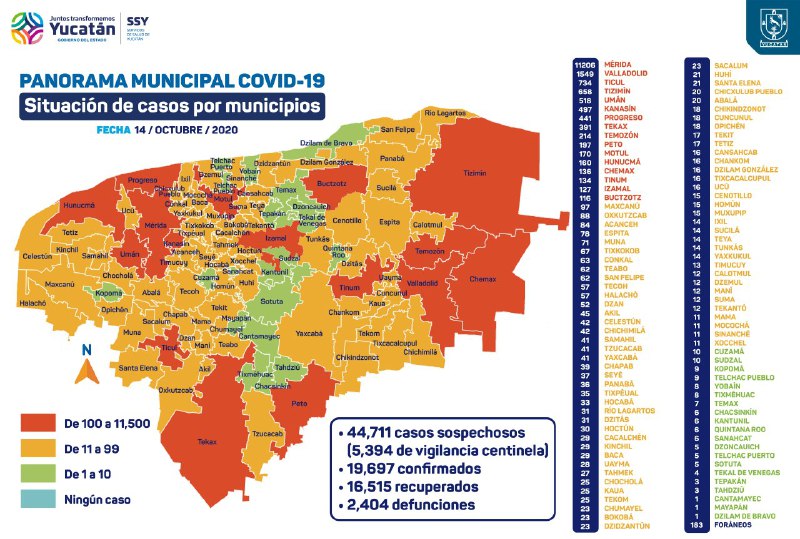 Yucatán supera las 2 mil 400 muertes por covid-19