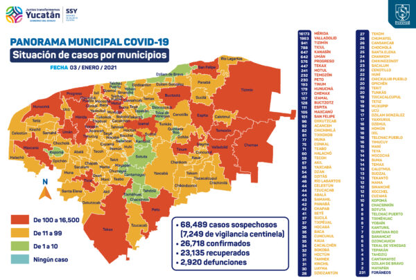 Los casos de COVID-19 continuan en 2021 en Yucatán