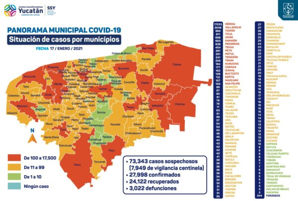 A punto de llegar a los 28 mil contagios de COVID-19 en Yucatán