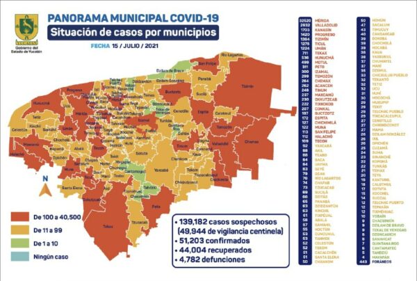 Hoy se detectaron 233 nuevos contagios de Coronavirus