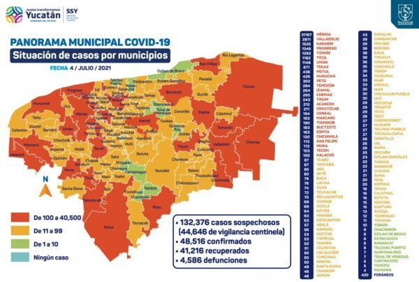Se detectan 296 nuevos contagios de Coronavirus