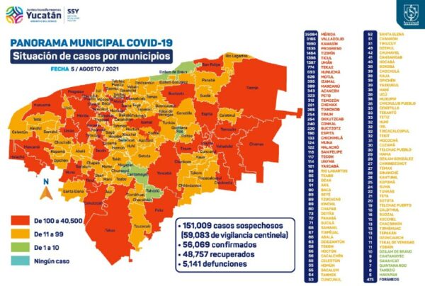 Hoy se detectaron 196 nuevos contagios de Coronavirus