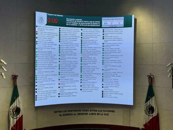 El Senado aprobó la revocación de mandato