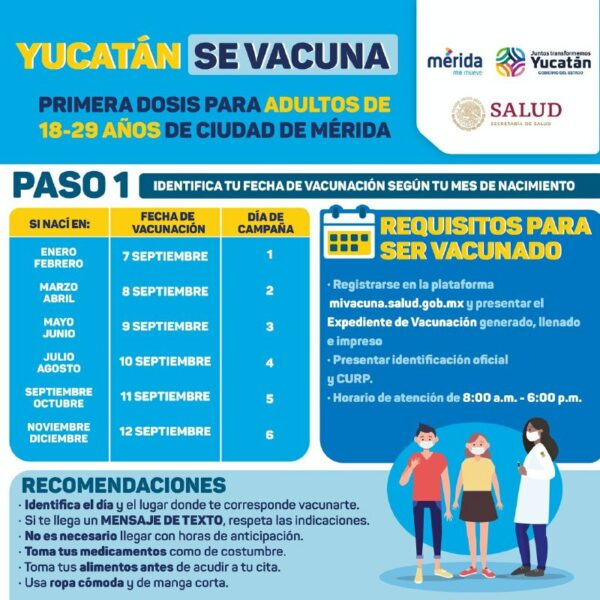 Aplicación de primeras dosis contra el Coronavirus a jóvenes de 18 a 29 años de Mérida se realizará del martes 7 al domingo 12 de septiembre