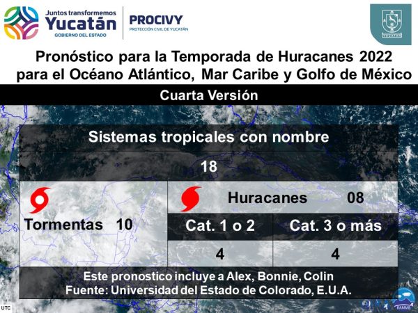 Recuerda Procivy que está activa la temporada de huracanes