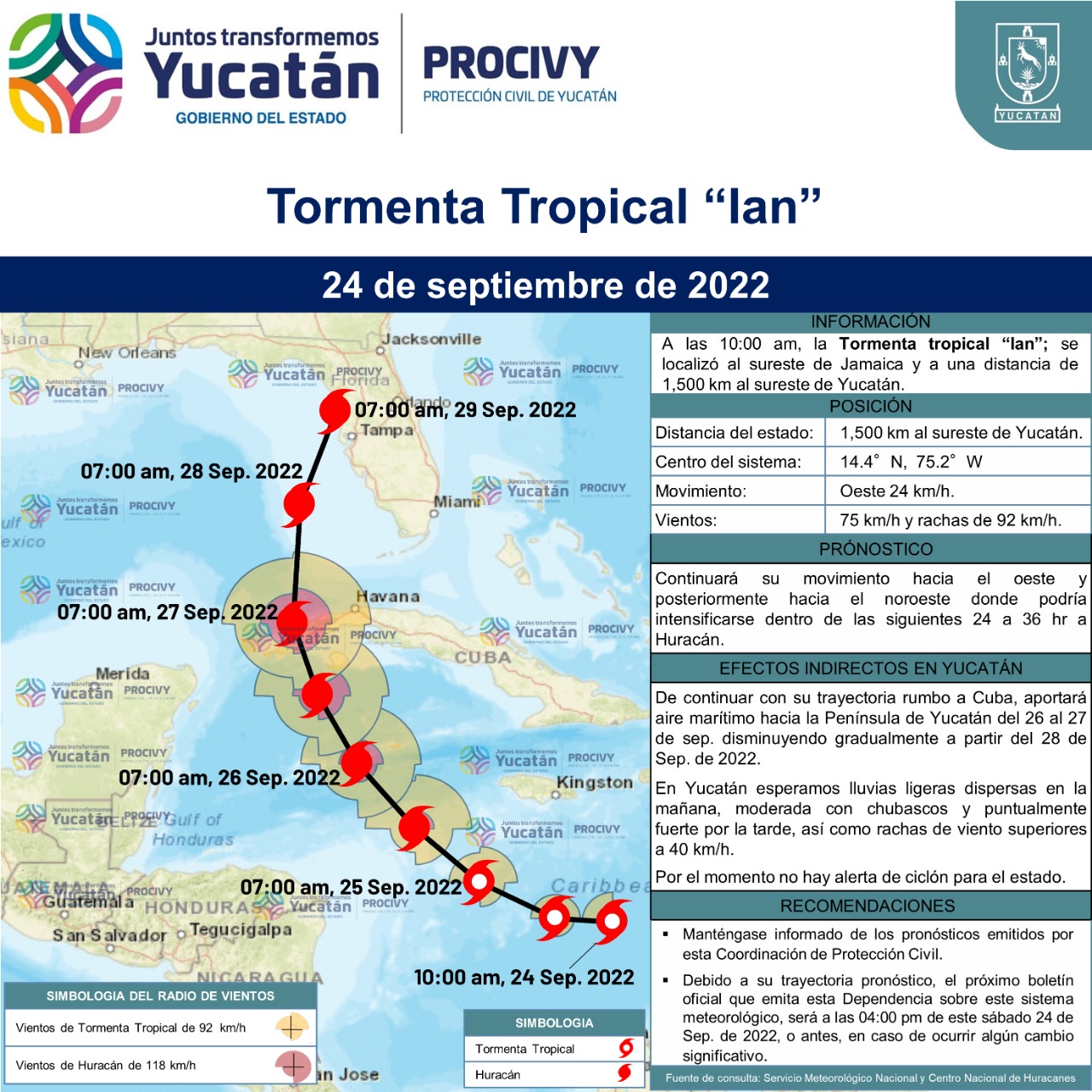 Con la tormenta Ian al sureste de Jamaica, Procivy mantiene en vigilancia ciclón tropical