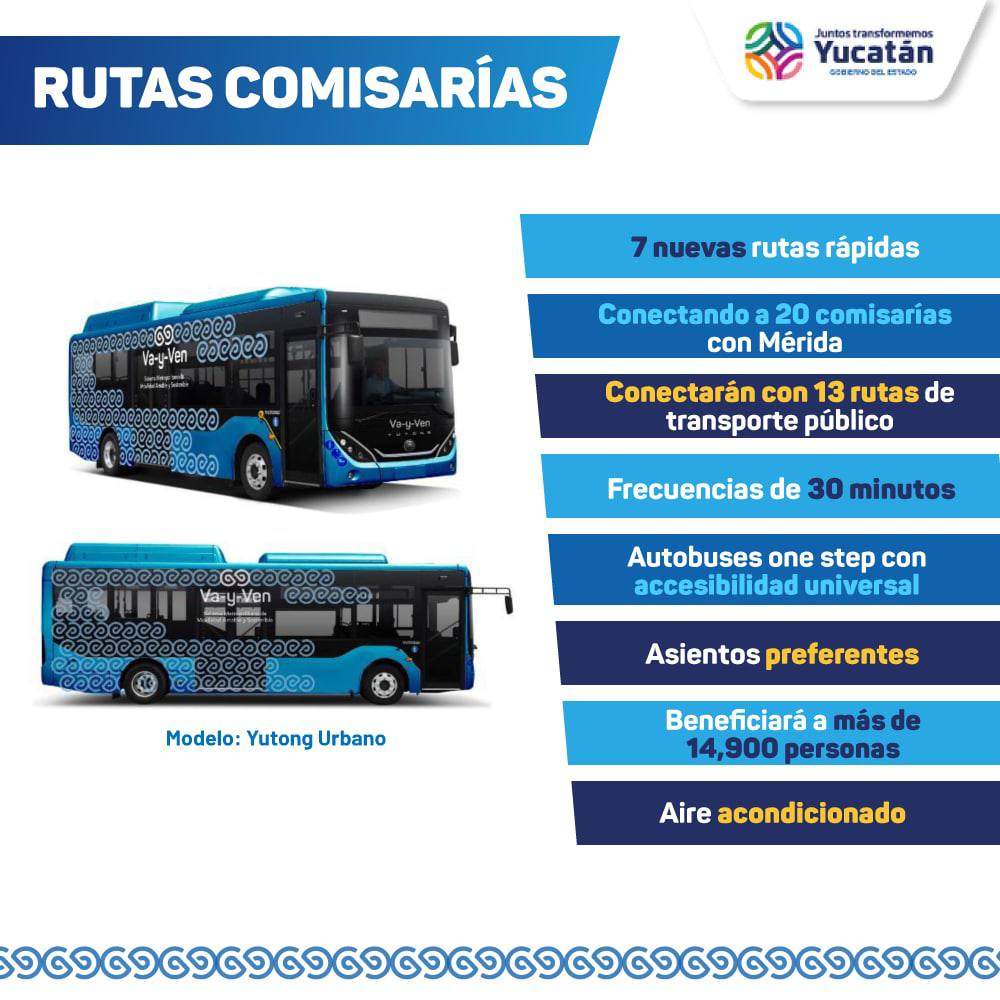 Con rutas rápidas en comisarías, el Gobernador Mauricio Vila Dosal atiende la necesidad de transporte en las poblaciones más alejadas de Mérida