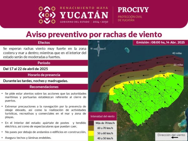 Protección Civil de Yucatán emite alerta por fuertes vientos del 17 al 21 de abril. Se recomienda precaución por rachas superiores a 70 km/h, especialmente en la costa.